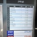 신의주찹쌀순대울진점