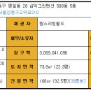 삼익그린맨션아파트 이미지
