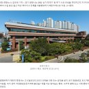 이춘란공인중개사사무소 네이버블로그