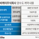 제주에너지주식회사 이미지