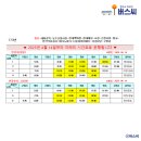 삼정초등학교 후문앞 이미지