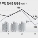 강남-105 이미지