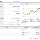 (주)276홀딩스 이미지