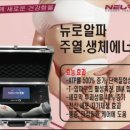 알파테라피
