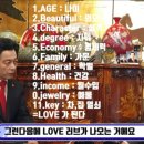 뷰티플건강 (Beautiful Health) 이미지