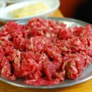 시장불고기 - 청주시 상당구 남사로112번길 54 | 시장불고기
