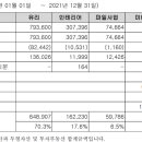 주식회사 라스코리아 이미지