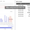 당진수청한라비발디캠퍼스@ 이미지