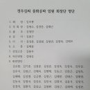 경주김씨 중화공파 임원명단 이미지