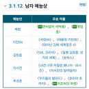 이번 백상예술대상 후보 관련 가장 화제인 부분 이미지