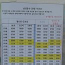 남경운수 네이버블로그