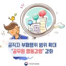 선거관리위원회 이미지