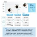 이재백안과의원 이미지