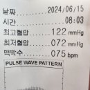 의료법인마리아의료재단마리아병원 이미지