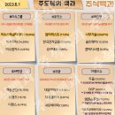 2023년 6월 1일 내일 시가단타 예상, 상한가 및 급등주, 시간외 특징주 이미지