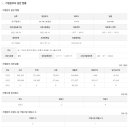 식빵공장 이미지