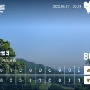 걸작떡볶이포천 | [포천] 참밸리CC 후기 : 관리좋은 산악지형 골프장 (6월)