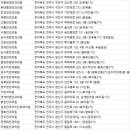 평화안과의원 이미지