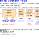 품질관리 관련업무 총괄 이미지