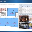 디에스타워 네이버블로그
