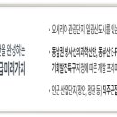 장안산업단지E 이미지