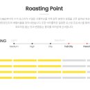 컴포즈커피농협중앙회