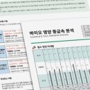 바이오컴 이미지