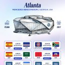 2026년 북중미 월드컵 경기장과 경기 일정 이미지