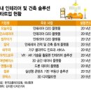 은인테리어 이미지