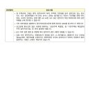 양전 이미지
