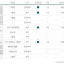 지수모터스 이미지