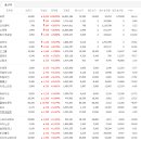 대진케미칼 이미지