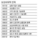 아세아공업사 이미지
