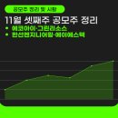 (주)에코엔지니어링 이미지