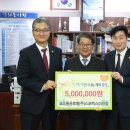코오롱글로벌스포렉스주