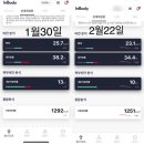 정관장 GYM 이미지