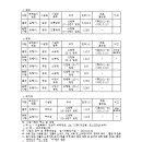 광장92호 네이버블로그