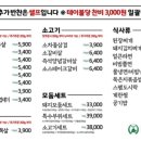 미진축산우암점