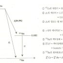 청문사 이미지