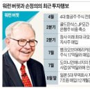 파워종합상사 이미지