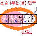 하모니카(기초) 이미지