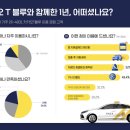 카카오블루 이미지
