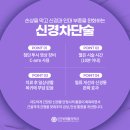 연세정형와과 네이버블로그