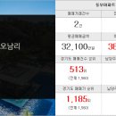 파라다이스부동산 공인중개사사무소 이미지