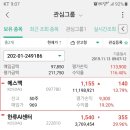 쁘랑이