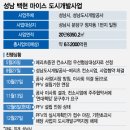 [단독]파국 치닫는 6조 백현마이스…"성남시 딴소리" vs "정당한 요구" 이미지