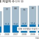 대원 목욕탕 이미지