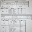 리라학원 이미지