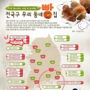 하하빵집 이미지