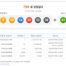 영남건재상사